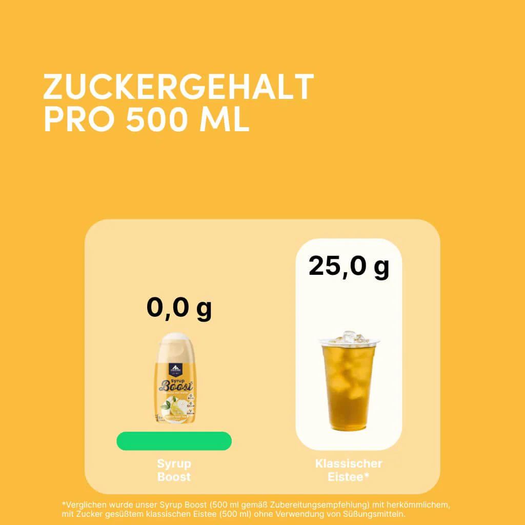 Produktbild 7