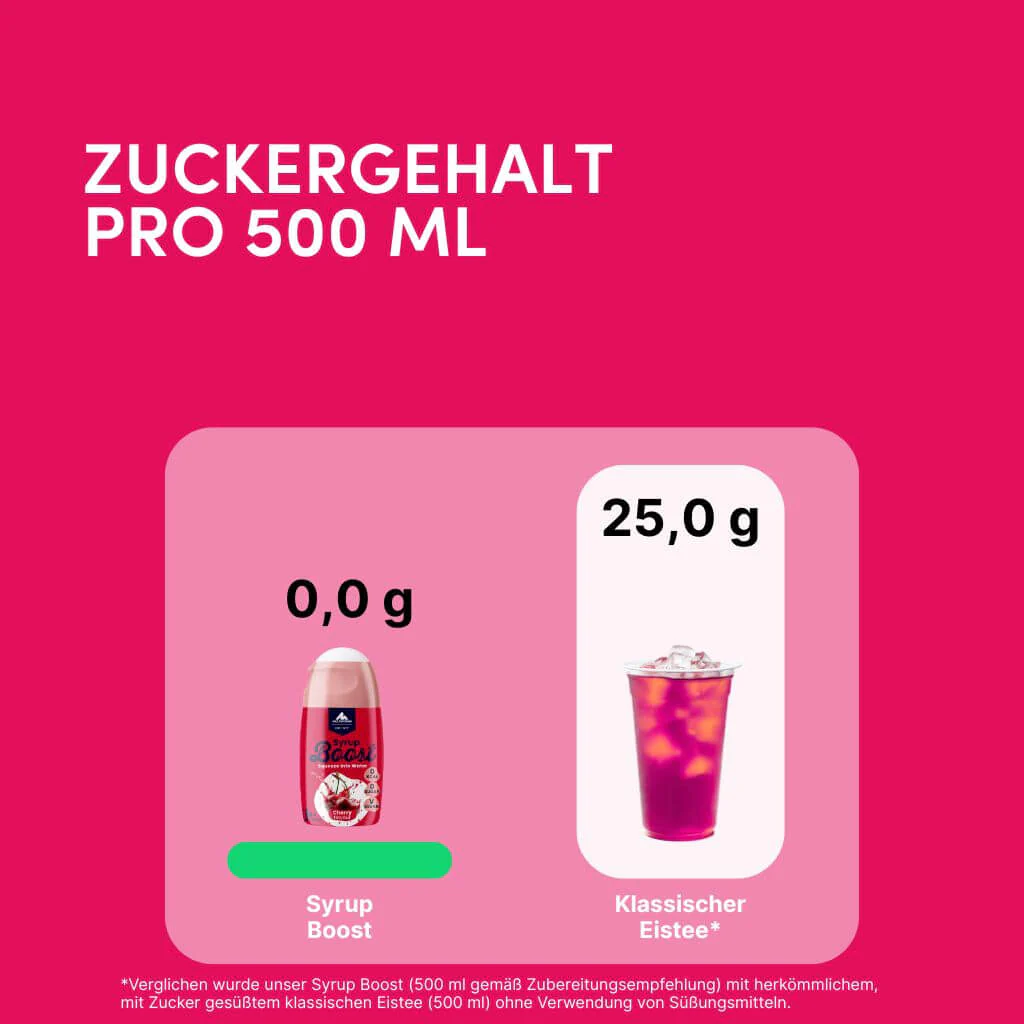 Produktbild 7