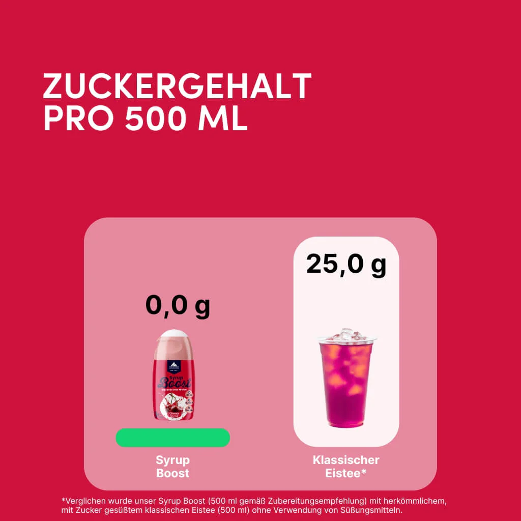 Produktbild 7