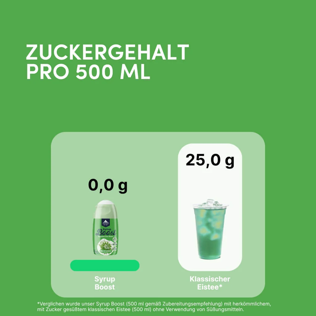 Produktbild 7